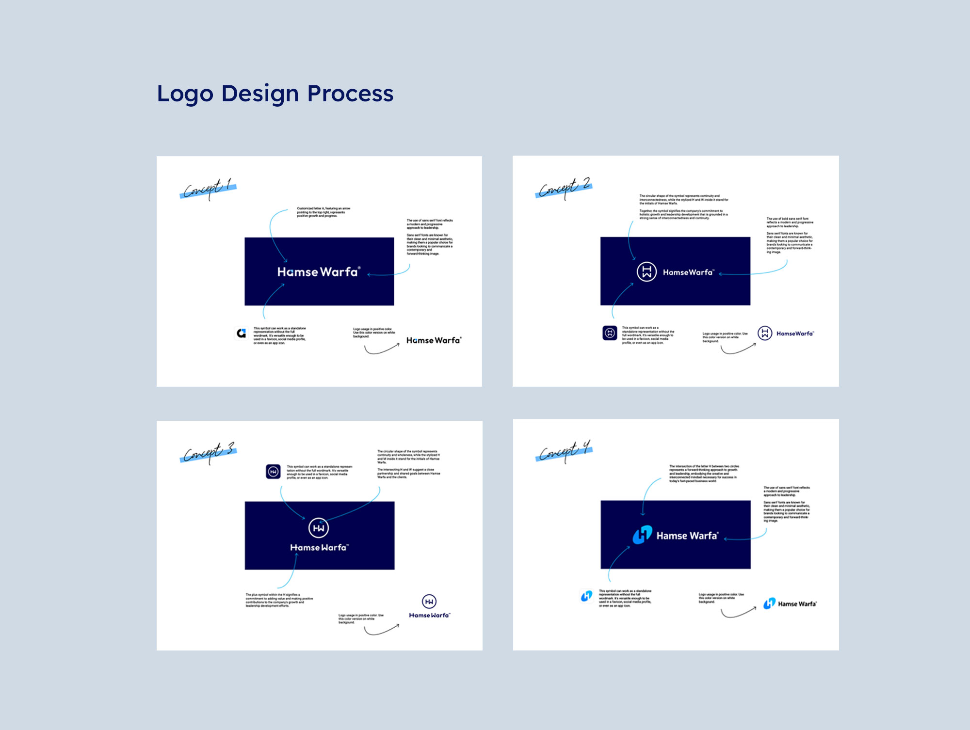 logo-concepts-presentation